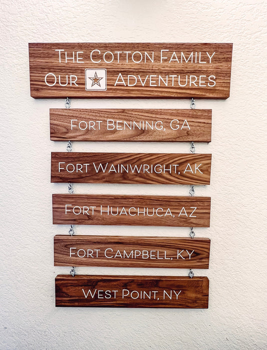 Home Is Where The Military Sends Us Custom Walnut Deployment Sign / Air Force / Army / Coast Guard / Marines / National Guard / Navy